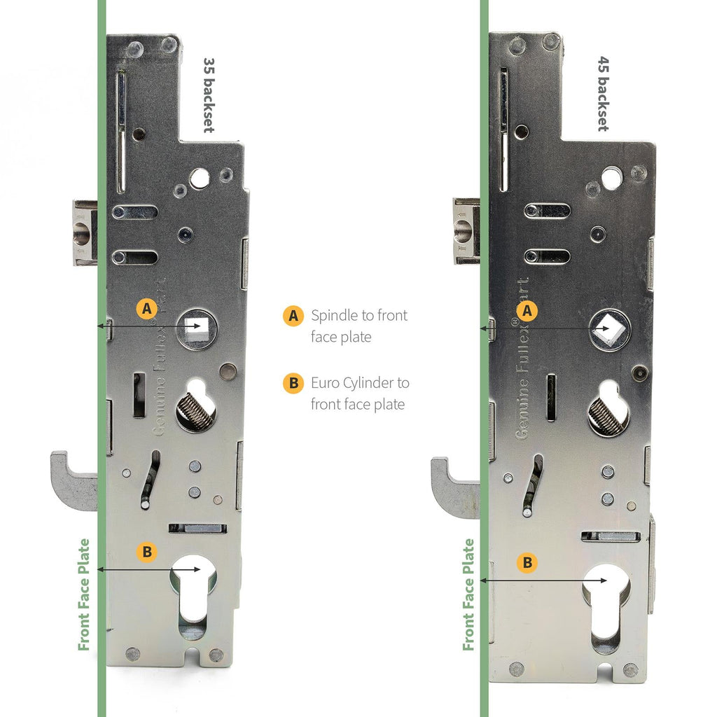 Fullex XL 35mm Dual Spindle Lock Centre Case Gearbox Truly PVC