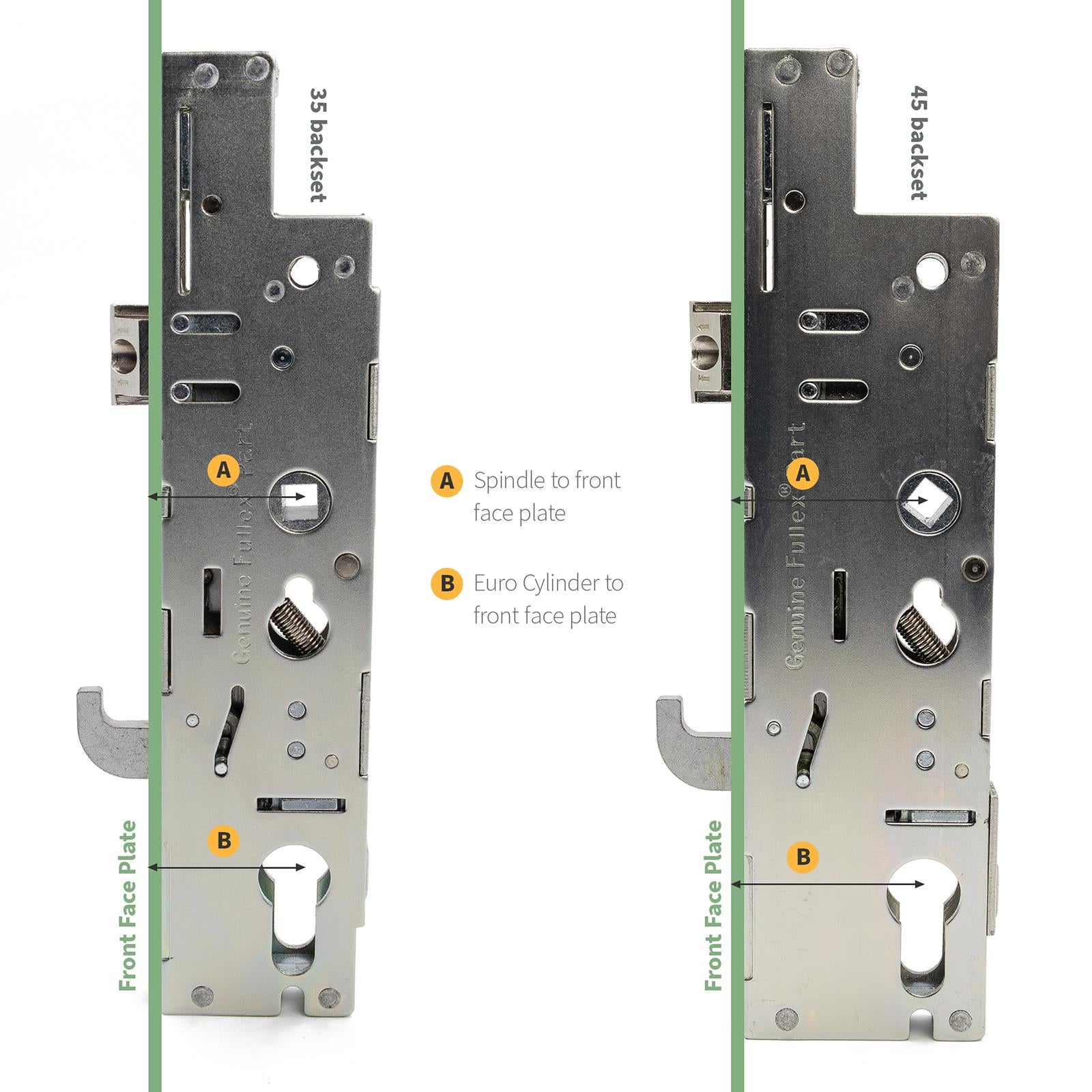 Fullex XL 35mm Dual Spindle Lock Centre Case Gearbox Truly PVC